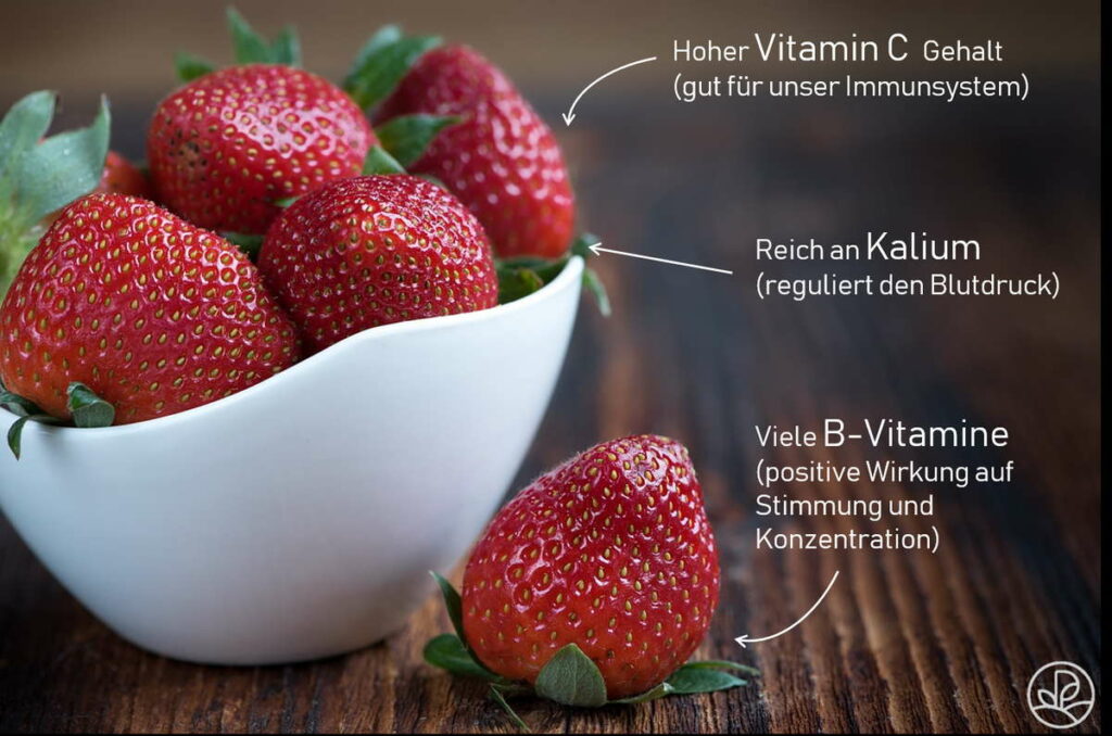 Wie Viele Kalorien Haben 100g Erdbeeren Erdbeeren: Kalorien und Nährwerte - Plantura