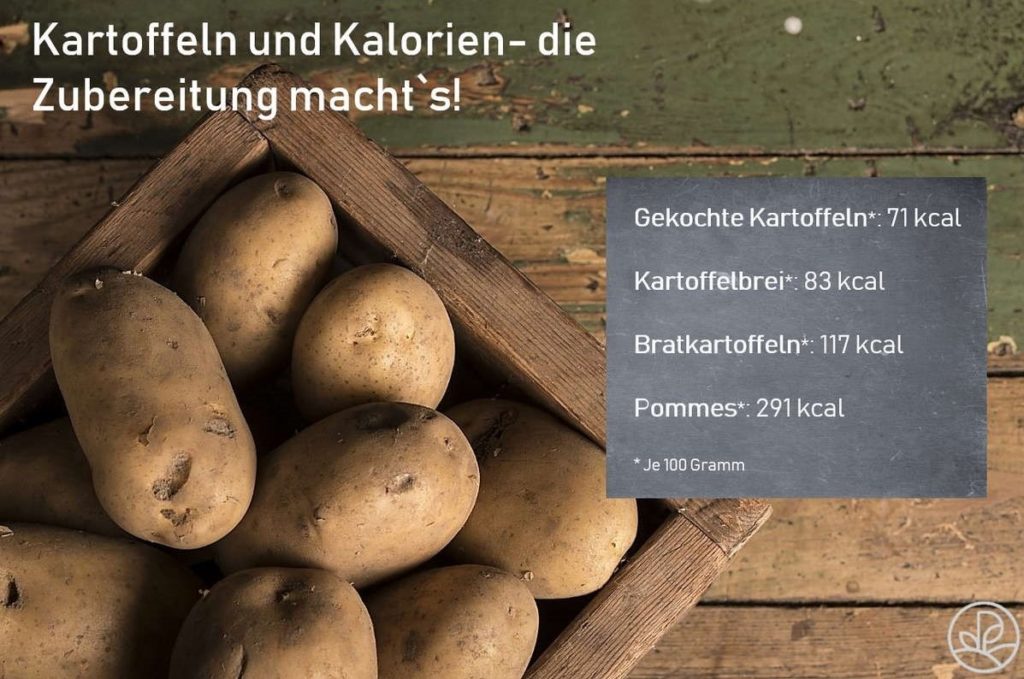 Verwunderlich Kalorien Kartoffel Gekocht Ebenbild
