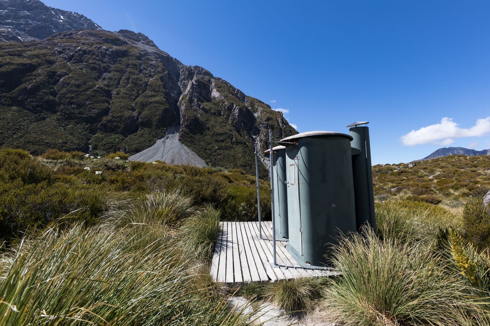 Komposttoilette Funktion Anleitung Zum Selberbauen Plantura